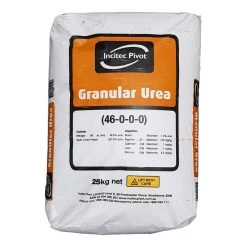 Granular Urea